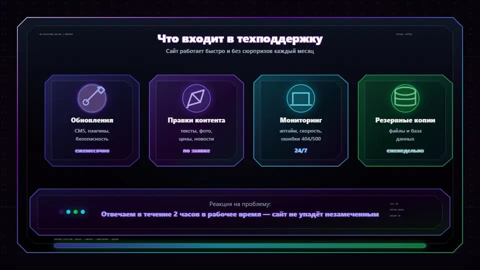 Сайт сломался или не открывается: что делать в первую очередь