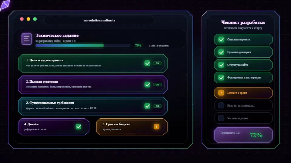 Техническое задание на разработку сайта: как составить и что включить