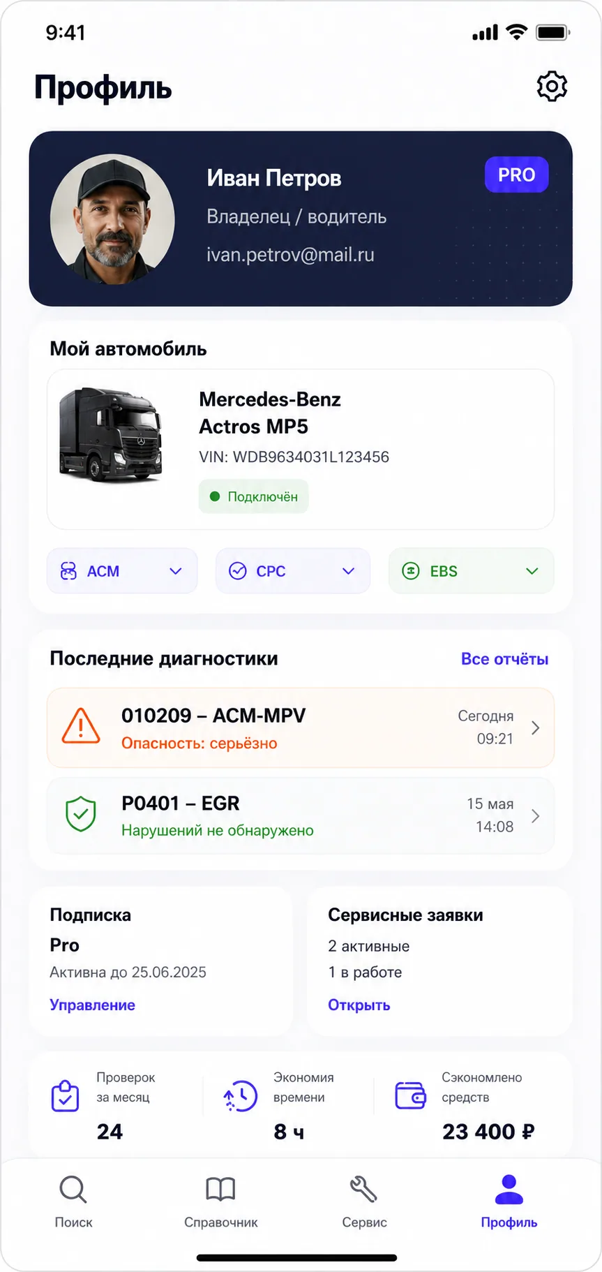 Профиль и автомобиль